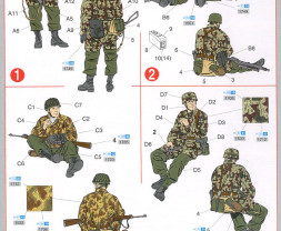 Model Kit figurky 6113 - 3rd FALLSCHIRMJAGER DIVISION (ARDENNES 1944) (1:35)