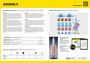 1:125 Ariane 5