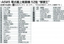 1:32 Mitsubishi A6M5 Zero Type 52, Super Ace (Limited Edition)