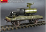 1:35 Soviet Railway Flatbed 16,5–18t