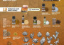 Basing Sets – Desert