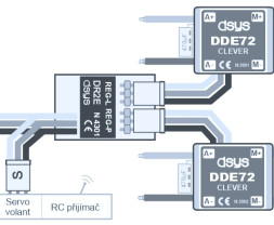 Inteligentný krížový mix (vodeodolný)