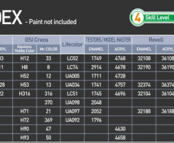 1:144 USAAF Douglas C-47 Skytrain