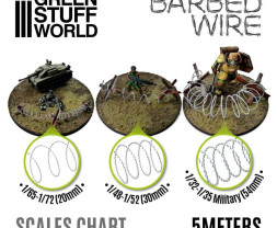 Simulated Barbed Wire – žiletkový drôt 1:65–1:72 (20 mm)