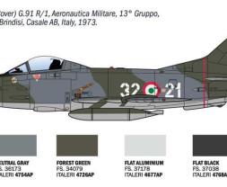 1:48 Fiat G.91R1/R3 „Gina“