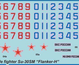 1:144 SU-30SM Russian Fighter (Snap Kit)