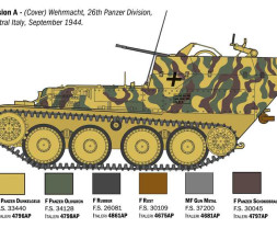 1:35 Sd.Kfz.140 Flankpanzer 38(t) Gepard