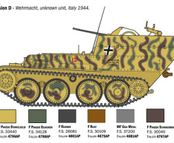 1:35 Sd.Kfz.140 Flankpanzer 38(t) Gepard