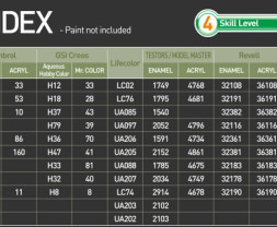 1:35 Panzer III Ausf.N „Afrika Korps“