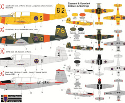 1:72 Saab Safir „in Swedish Services“